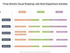 Three Months Visual Roadmap With Multi Department Activities