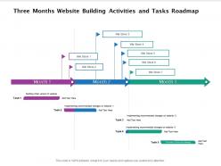Three Months Website Building Activities And Tasks Roadmap