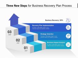 Three new steps for business recovery plan process