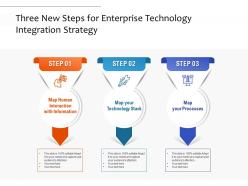 Three new steps for enterprise technology integration strategy