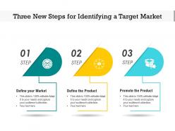 Three new steps for identifying a target market