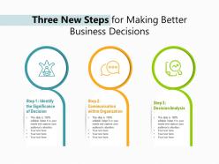 Three new steps for making better business decisions