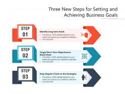 Three new steps for setting and achieving business goals