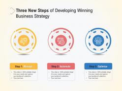 Three new steps of developing winning business strategy