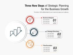 Three new steps of strategic planning for the business growth