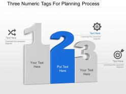 Three numeric tags for planning process powerpoint template slide