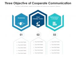Three objective of cooperate communication