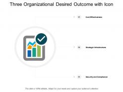 Three organizational desired outcome with icon