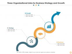 Three organizational links for business strategy and growth