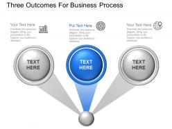 Three outcomes for business process powerpoint template slide