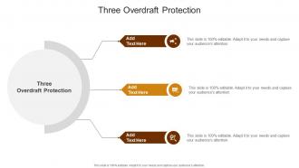 Three Overdraft Protection In Powerpoint And Google Slides Cpb