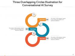 Three overlapping circle business credit lead generation data analytics