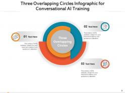 Three overlapping circle business credit lead generation data analytics