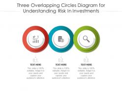 Three overlapping circles diagram for understanding risk in investments infographic template