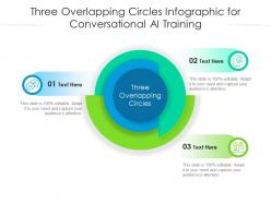 Three overlapping circles for conversational ai training infographic template