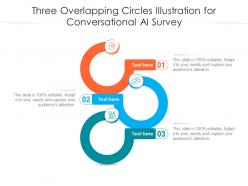 Three overlapping circles illustration for conversational ai survey infographic template