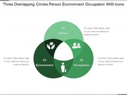 Three overlapping circles person environment occupation with icons