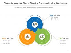 Three overlapping circles slide for conversational ai challenges infographic template