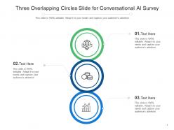Three overlapping circles slide for conversational ai survey infographic template