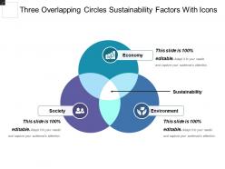 Three overlapping circles sustainability factors with icons