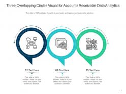 Three overlapping circles visual for accounts receivable data analytics infographic template