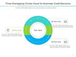 Three overlapping circles visual for automate credit decisions infographic template