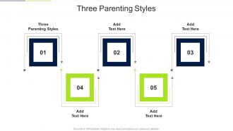Three Parenting Styles In Powerpoint And Google Slides Cpb
