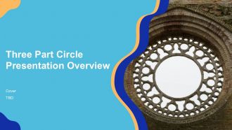 Three Part Circle Presentation Overview PPT Example ACP