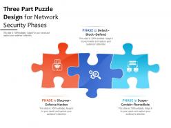 Three part puzzle design for network security phases