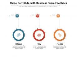 Three part slide with business team feedback