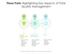 Three Parts Highlighting Key Aspects Of Total Quality Management
