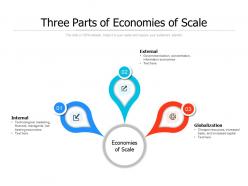 Three parts of economies of scale