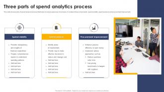 Three Parts Of Spend Analytics Process