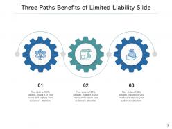 Three paths average cost process diagram professionals infographic