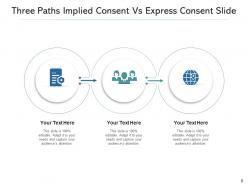 Three paths average cost process diagram professionals infographic