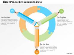Three pencils for education data flat powerpoint design