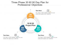 Three phase 30 60 90 day plan for professional objectives infographic template