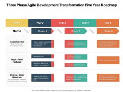 Three Phase Agile Development Transformation Five Year Roadmap