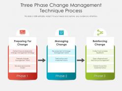 Three phase change management technique process
