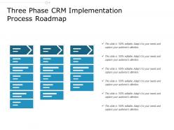 Three phase crm implementation process roadmap