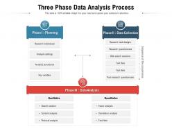 Three phase data analysis process