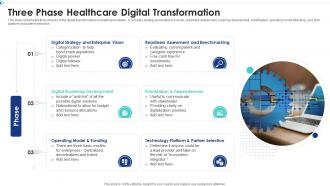 Three Phase Healthcare Digital Transformation