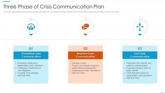 Three Phase Of Crisis Communication Plan
