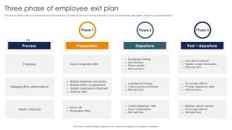 Three Phase Of Employee Exit Plan
