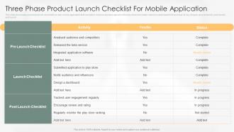 Three Phase Product Launch Checklist For Mobile Application