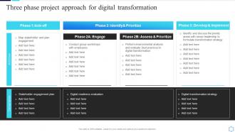 Three Phase Project Approach For Digital Transformation Guide To Creating A Successful Digital Strategy