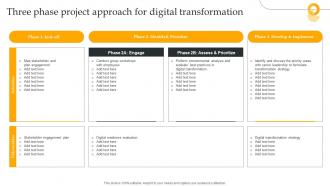 Three Phase Project Approach Using Digital Strategy To Accelerate Business Growth Strategy SS V