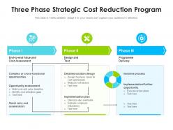 Three phase strategic cost reduction program