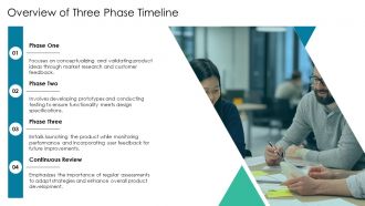 Three Phase Timeline For Product Development Process PPT Example AT Idea Engaging