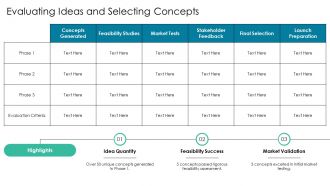 Three Phase Timeline For Product Development Process PPT Example AT Best Engaging